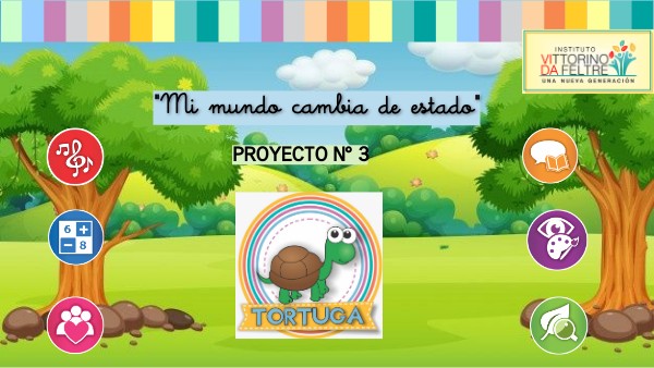 MI MUNDO CAMBIA DE ESTADO | Genially