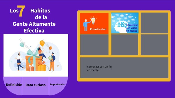 Los 7 habitos de la gente altamente efectiva