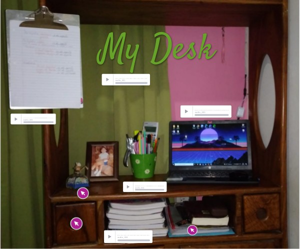 Interactive creative | Genially