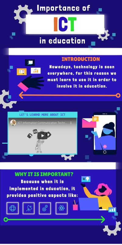 ICT in education
