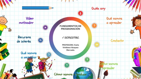 FUNDAMENTOS DE PROGRAMACIÓN | Genially