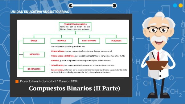 COMPUESTOS BINARIOS 2 | Genially
