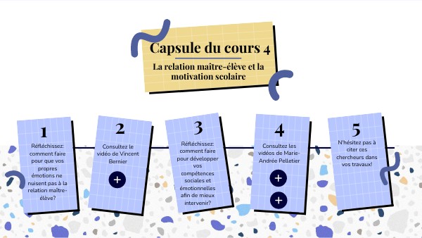 Cours4. Capsule asynchrone | Genially