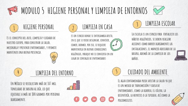 INFOGRAFIA MODULO 5 | Genially