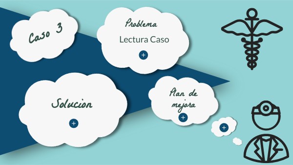 CASO 3 | Genially