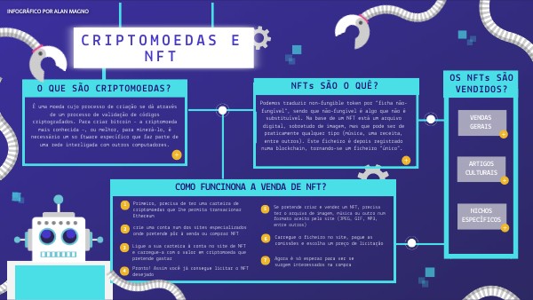 INFO HORIZONTAL ROBOT | Genially