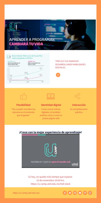 BASIC INFOGRAPHIC | Genially