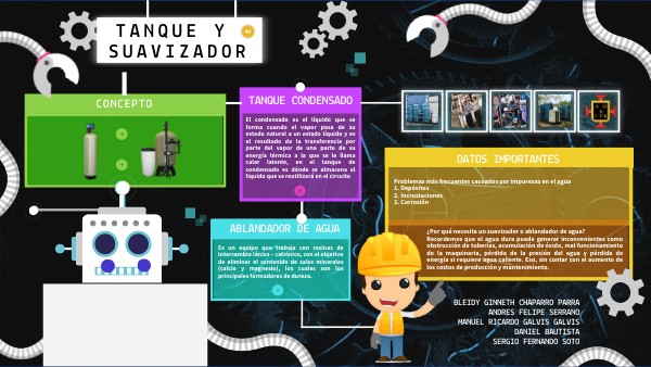 INFO HORIZONTAL ROBOT | Genially
