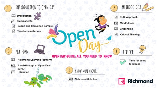 Open Day e-Kit | Genially