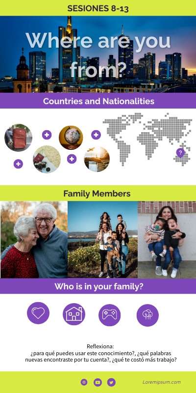 Countries and Nationalities | Genially