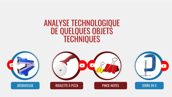 ANALYSE TECHNOLOGIQUE | Genially