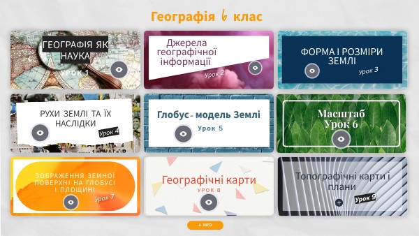 Географія 6 клас