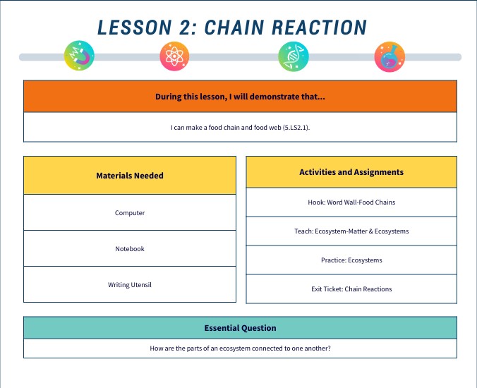 5th: Topic 12 Lesson 2
