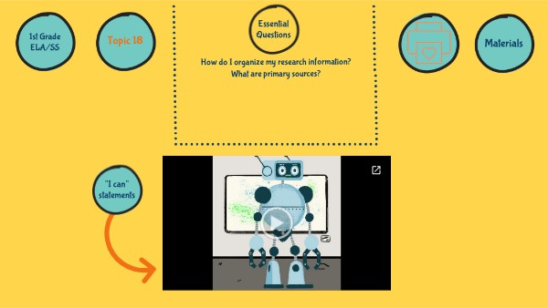 Topic 18- 1st Topic Landing Page