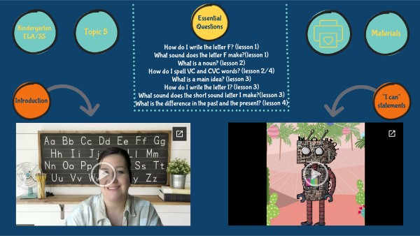 K Topic 5 Landing Page