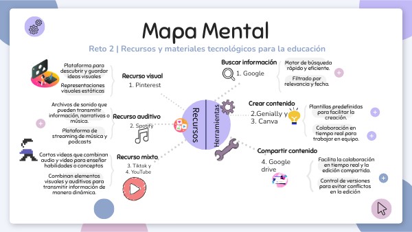 MAPA MENTAL EDUCACIÓN | Genially