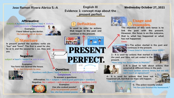 Jose Rivera_ Evidence 1 (Present perfect.)_English III | Genially