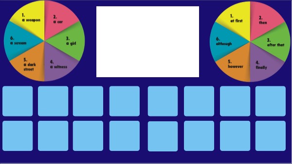 Create a story - Preadv 1 Unit 2 | Genially