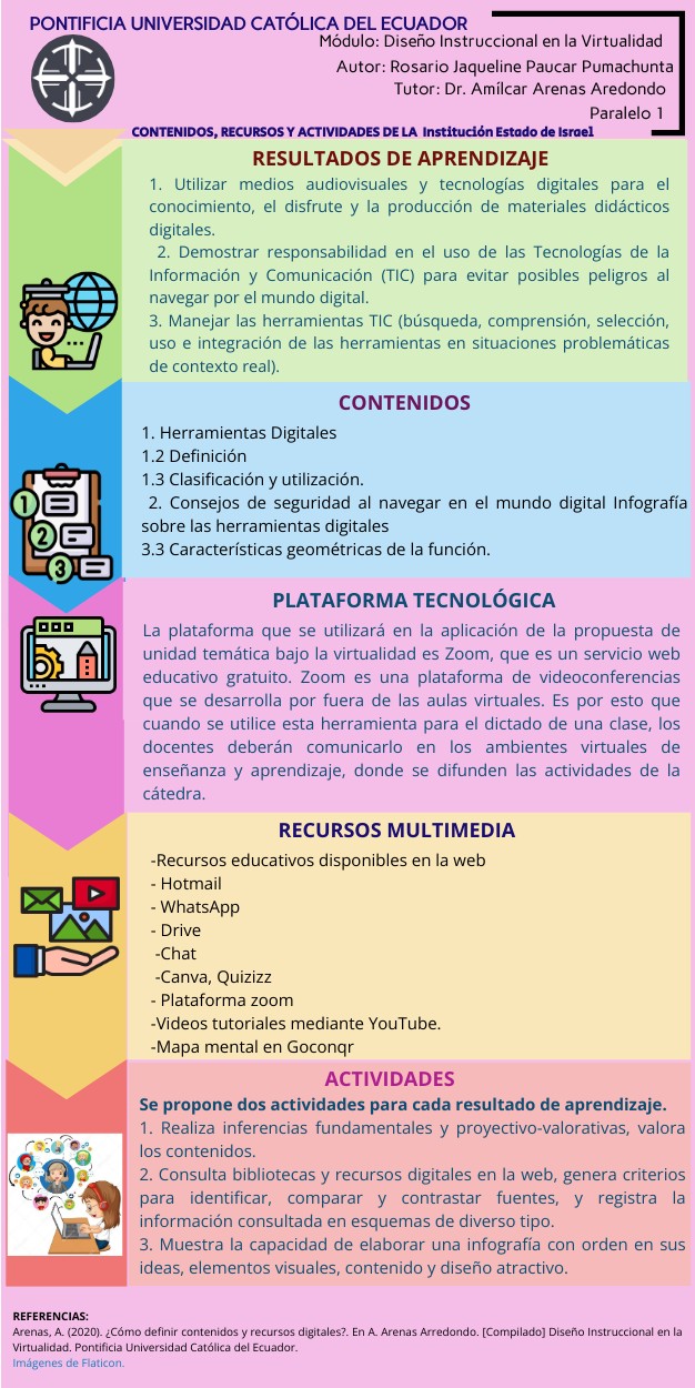 AVANCE 1 | Genially