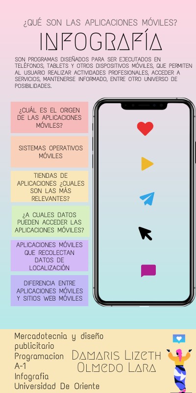 INFO | Genially