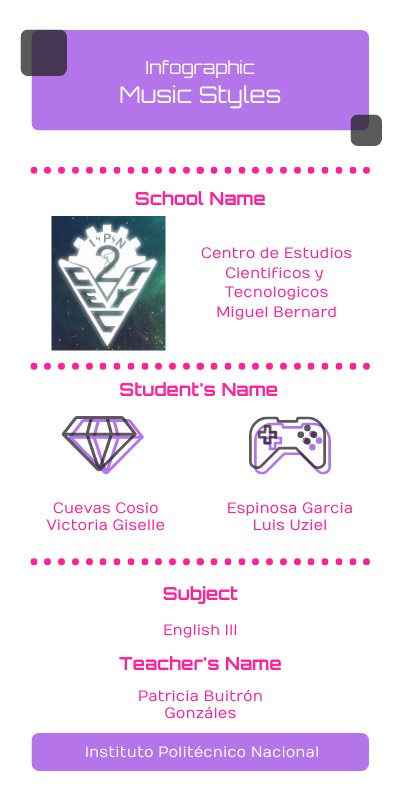 Infographic | Genially