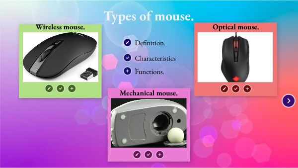 types of ouse and keyboard | Genially