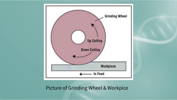 BASIC PRESENTATION | Genially