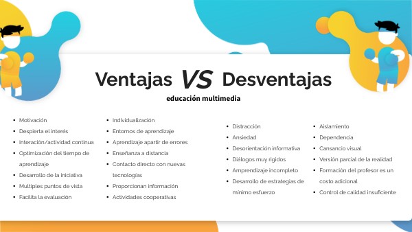 Educación Multimedia | Genially