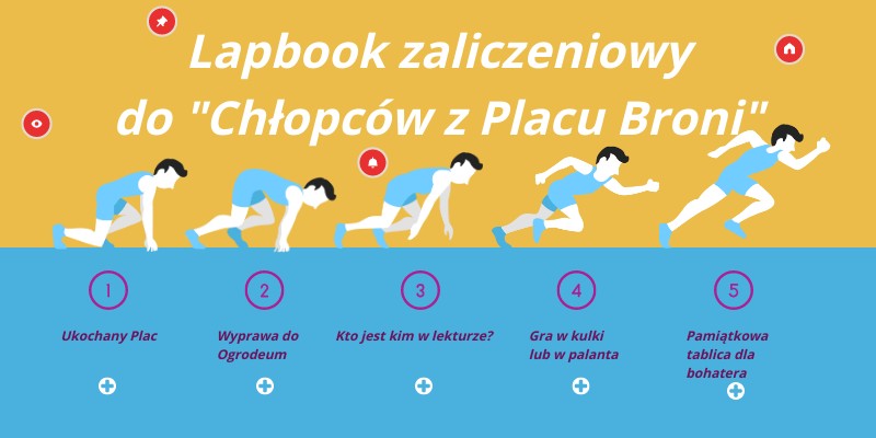 Lapbook z "Chłopców z Placu Broni" | Genially