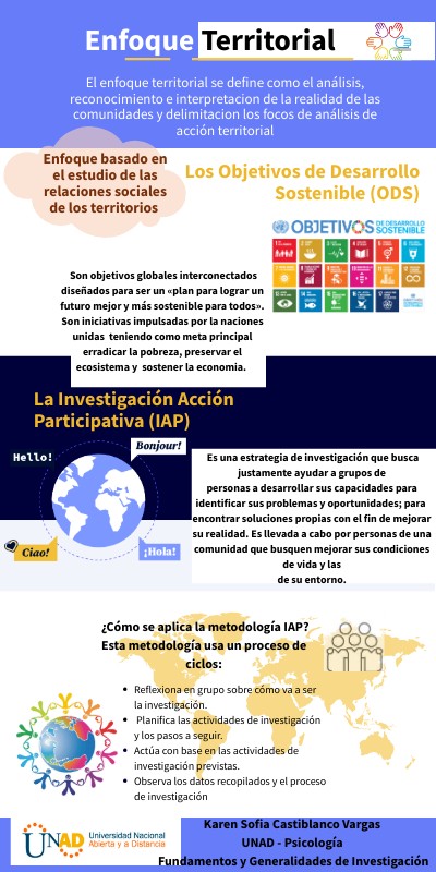 INFO GENIAL | Genially