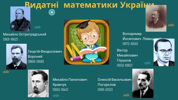 Видатні математики України