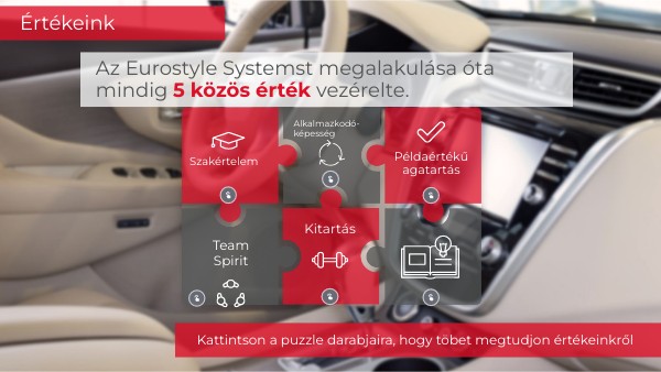 HU - 2.3 Eurostyle systems Our Values | Genially