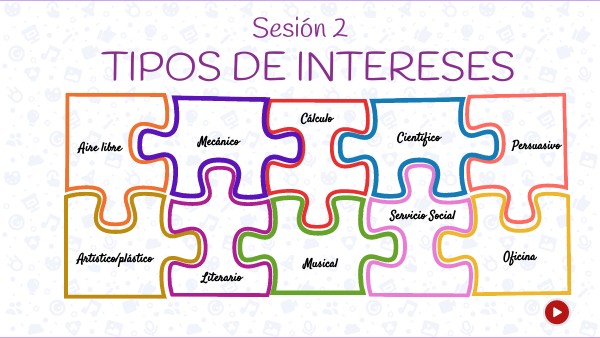 Sesión 2 Tipos de Intereses | Genially