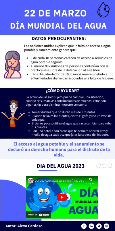 22 DE MARZO - DÍA MUNDIAL DEL AGUA