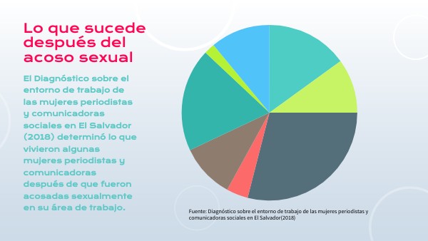 CIRCULAR RANKING