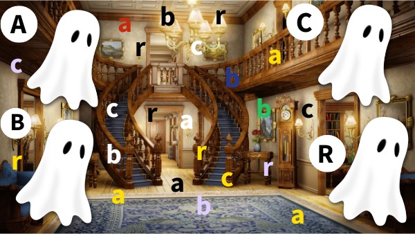 Reading Lesson 1 Genially