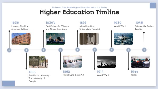 COLOR EDU TIMELINE