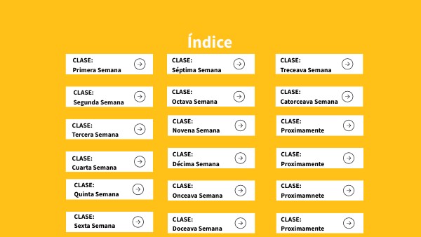 SEPTIMO - ESCA | Genially
