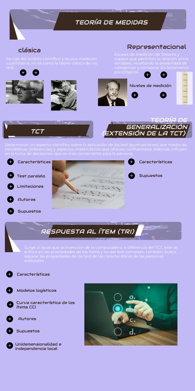 teoría del test | Genially