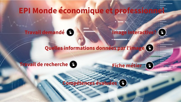 Monde économique Et Professionnel Pages De Garde EPI Monde économique et professionnel | Genially