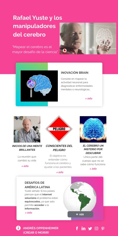 INFO VIBRANT PRO | Genially