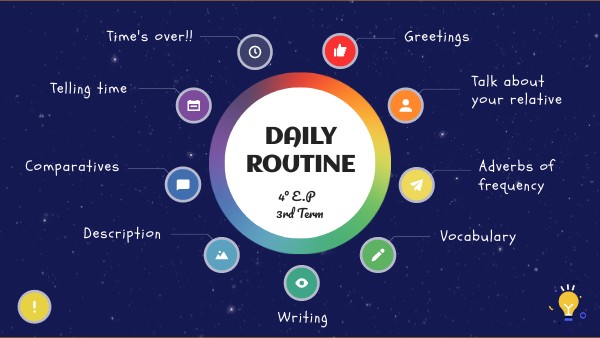 DAILY ROUTINE 4TH - 3rd Term | Genially
