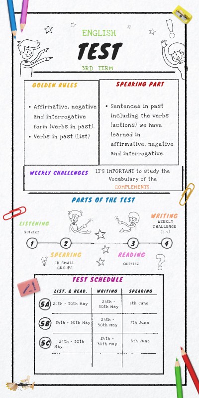 INFO English Test 5 3rd term | Genially