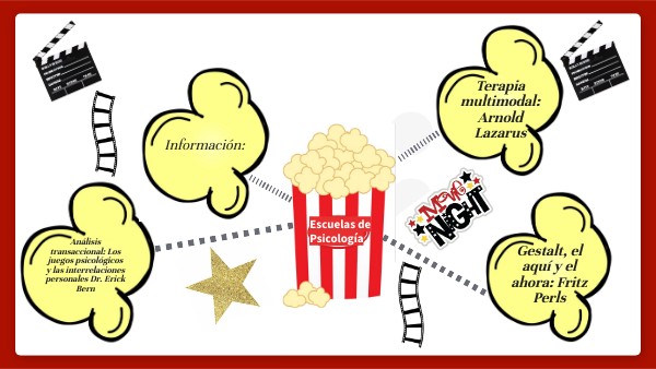 MAPA MENTAL EDUCACIÓN | Genially