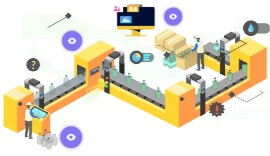 Etapas | Genially