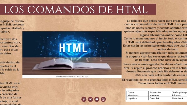 html | Genially