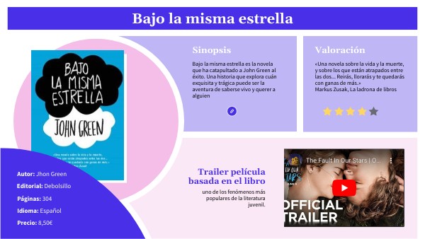 RESEÑA BAJO LA MISMA ESTRELLA