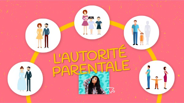 Autorité parentale
