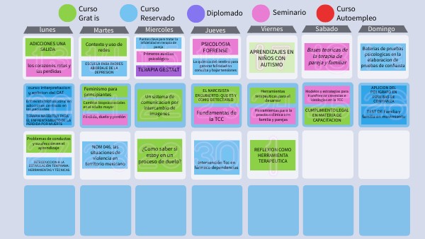 LEAN CANVAS | Genially