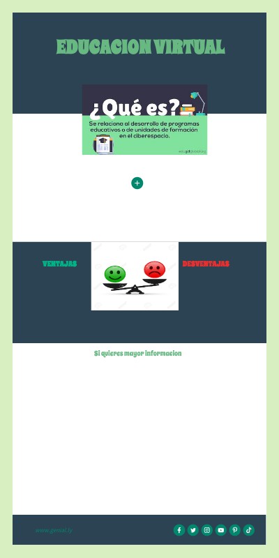 LA EDUCACION VIRTUAL | Genially